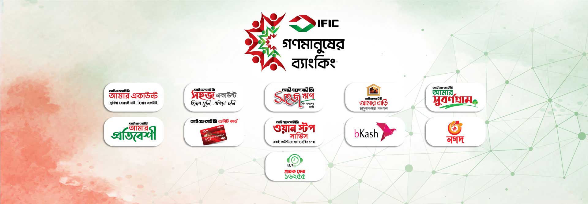 IFIC Bank PLC